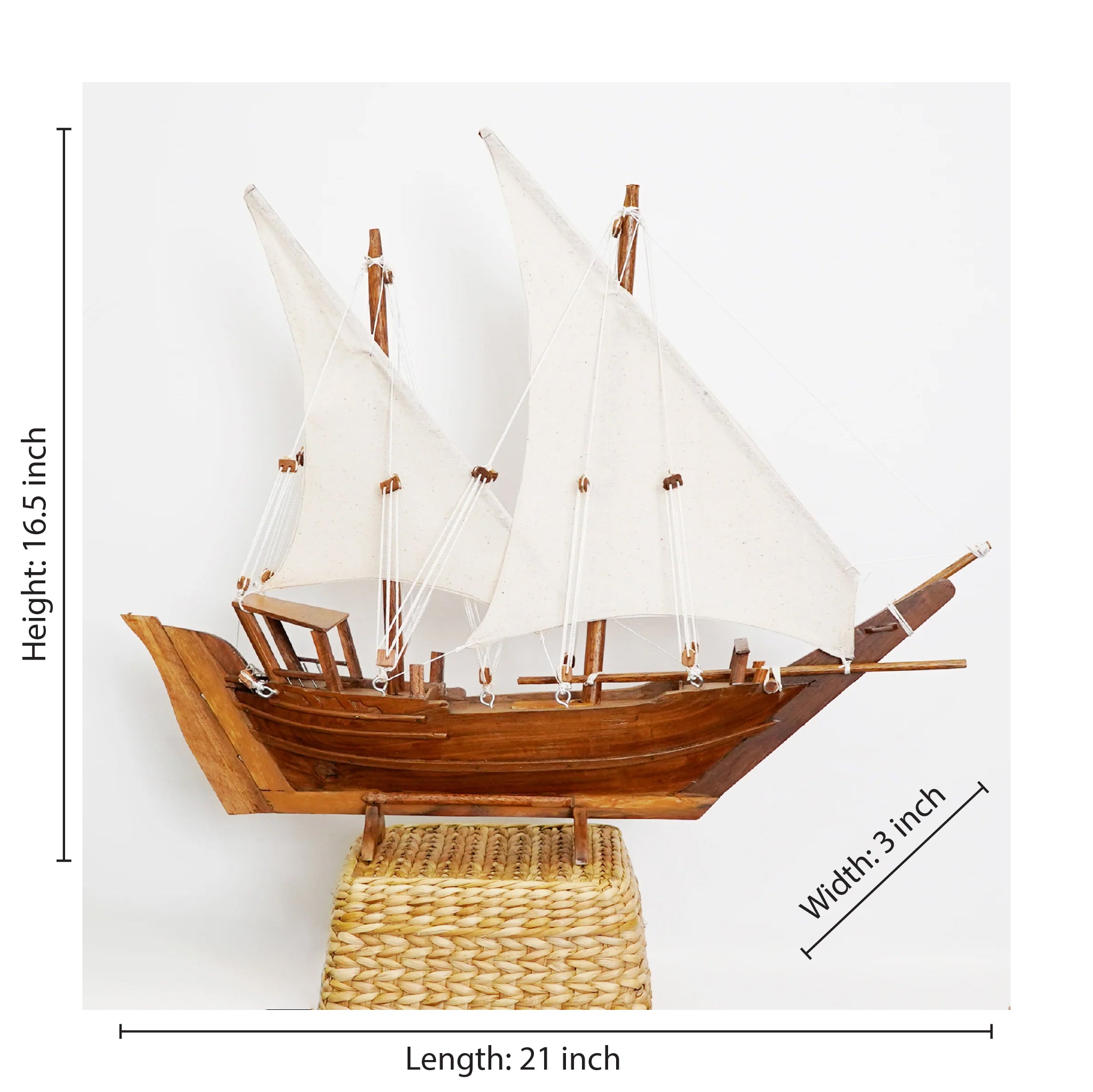 Heritage In Miniature: The Beypore Uru