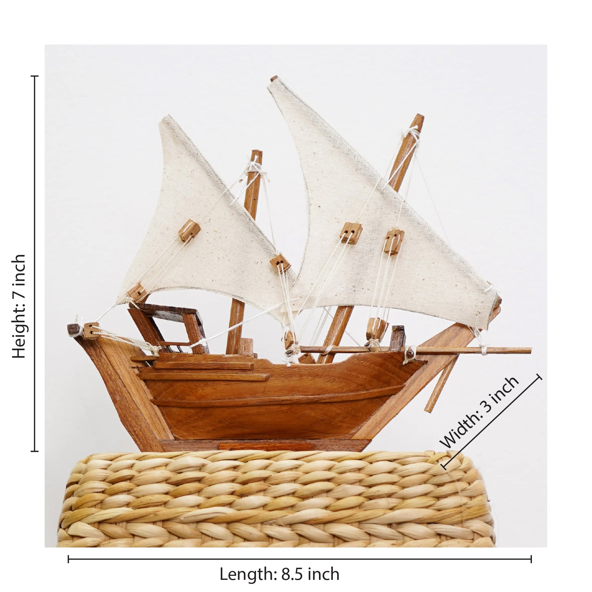 Heritage In Miniature: The Beypore Uru